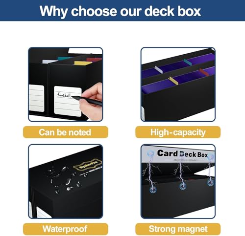 Trading Card Storage Box with Magnetic Closure for Toploaders, 2 Pack