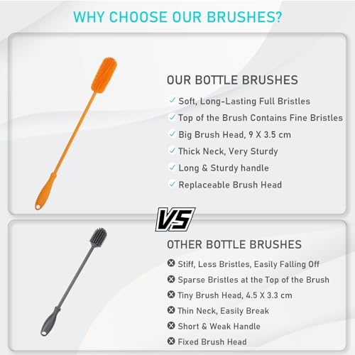 Silicone Bottle Brush, 15.7" Water Bottle Cleaner Brush, Orange - color: Long Orange