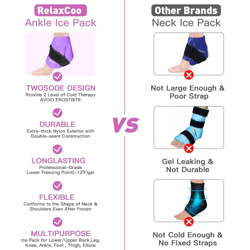 RelaxCoo Ankle Ice Pack Wrap, Reusable Gel Ice Pack for Foot Ankle Heel, Cold Compress Therapy for Pain Relief, Injuries, Achilles Tendonitis, Plantar Fasciitis, Sprains, Swelling - Purple - style: Purple 1 Pack