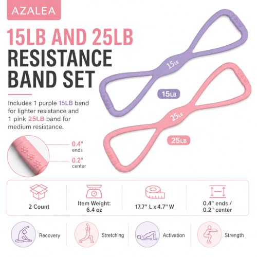 AZALEA Figure 8 Resistance Bands, Silicone Stretch Bands with Handles