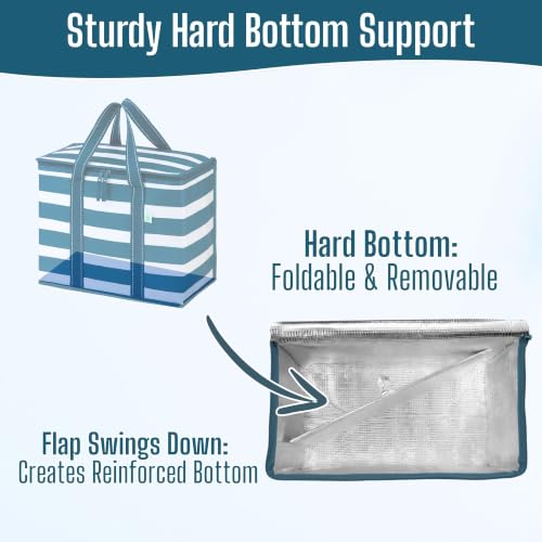 VENO 2 Pack Insulated Grocery Bags, Hard Bottom, Classic Navy Stripe - color: Classic Navy Stripe, size: 15.7"W x 12.6"H x 8.7"D - 2 Pack