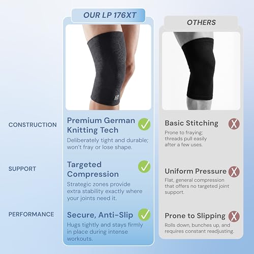 LP 176XT Target Compression Knee Sleeve for Injury Recovery, Men & Women - color: Dark Blue, size: L