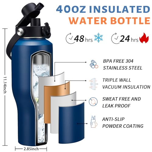 40 oz Vacuum Insulated Water Bottle, Fits Car Cup Holder – Leak Proof Mug - color: Navy Blue, size: 40 Ounces