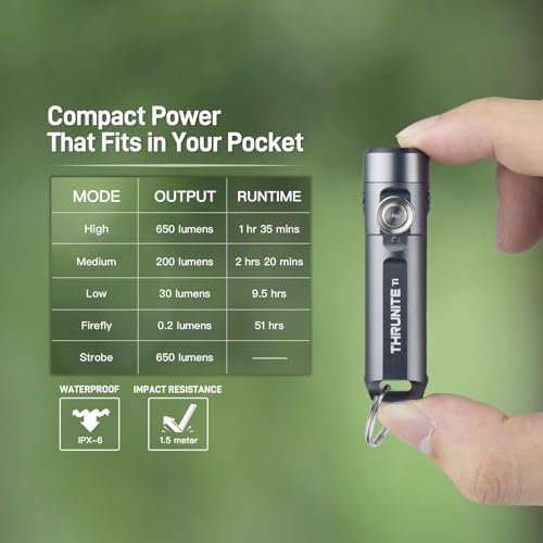 ThruNite Ti Mini Keychain Flashlight USB-C Rechargeable 650 Lumens (Grey)