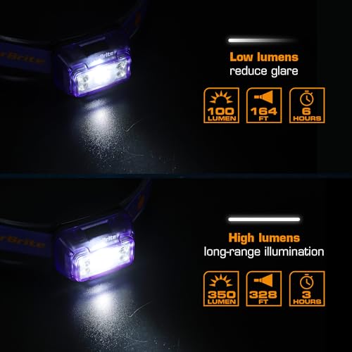 EverBrite Rechargeable Headlamp, 2 Pack Head Lamp for Kids & Adults - color: Deep Purple