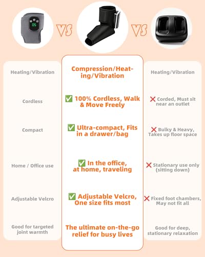 Cordless Air Compression Foot and Ankle Massager with Heat, 2 Pack - color: Black-2pc