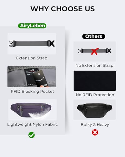 2.5L Fanny Pack for Women Men, RFID Blocking Crossbody Belt Bag, Purple - color: Purple
