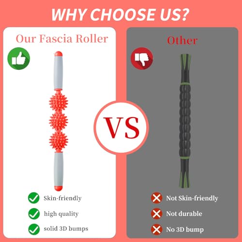 Fascia Muscle Roller, Cellulite Massager Fascia Roller for Cellulite and Sore Muscles, Neck, Leg, Back, Pressure Trigger Point Body Roller Deep Tissue Massage Stick Tools - 3 Massage Balls | Red - color: Tangerine