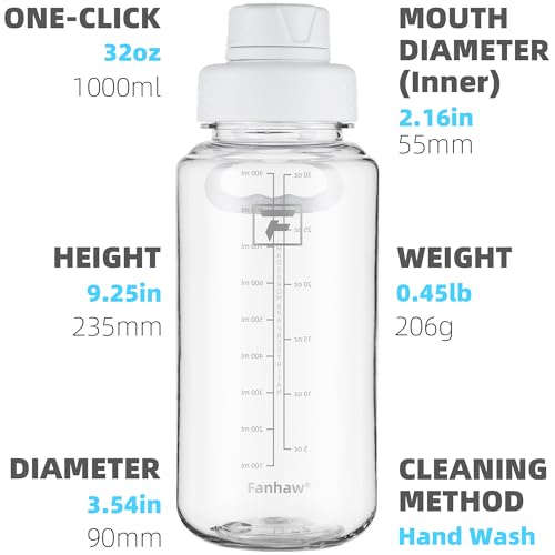Fanhaw 32oz Clear Plastic Water Bottle with Fast-Flow Lid, Clear&White - color: Clear&White