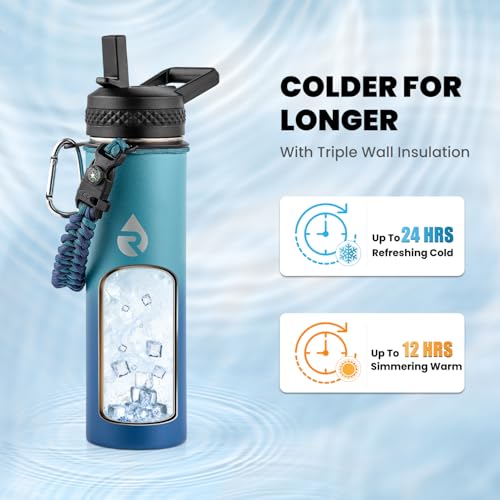 RAYMYLO Insulated Water Bottle 20 oz, Triple Wall Vacuum Stainless Steel - color: Cyan Blue, size: 20 Ounces