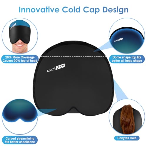 ComfiTECH Head Ice Pack Wrap Cold Cap Cooling Gel Hat, Black, L - size: Large, style: Black