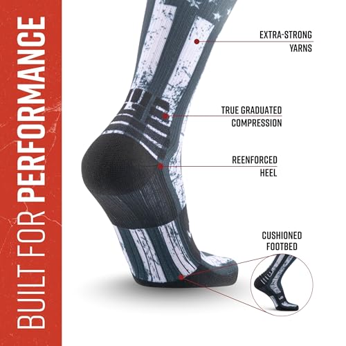 MudGear Graduated Compression Socks, Durable, Sweat-Resistant OCR Performance Socks with Cushioned Footbed, Made in USA - color: Blue Line, size: Medium