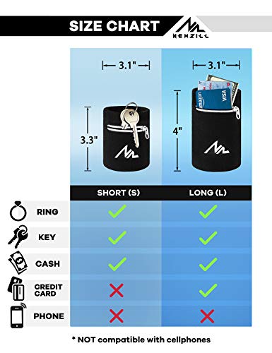 NEWZILL Wrist Wallet Wristband with Zipper for Men & Women, Cotton - color: Black/Pink, size: Small