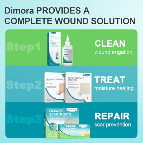Dimora Paper Medical Tape 16 Rolls- Hypoallergenic White Surgical Tape for Sensitive Skin，Breathable First Aid Wound Tape with Pain-Free Removal，Secures Dressing and Medical Devices -1" x 10 Yards - color: White-paper Tape 16 Rolls