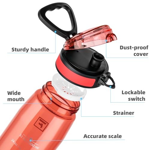 Fanhaw 32 oz Clear Plastic Water Bottle, Chug Lid, Red - color: Red