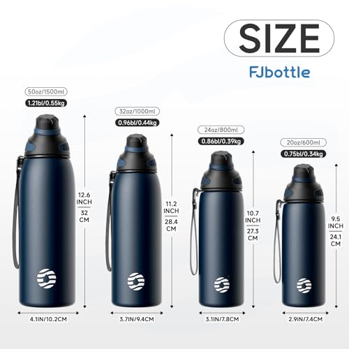 Fjbottle 32oz Stainless Steel Insulated Water Bottle No Straw Spout Lid - color: Classic Navy, size: 32 Ounces