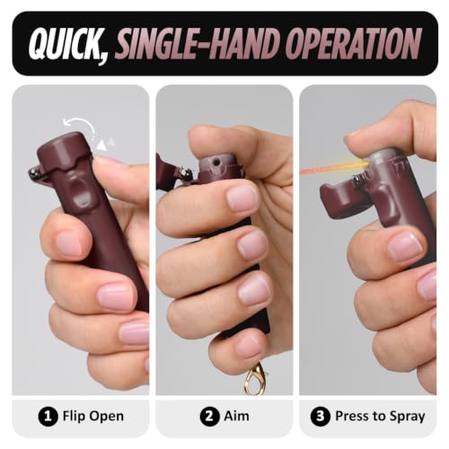 Packin' Heat 0.28 oz Compact Pepper Spray for Self Defense, Small Keychain Pepper Spray for Women, 12 ft Range, 1.44% Major Capsaicinoids, UV Dye, Push-Button Safety Cap, Snap Clip - color: Burgundy