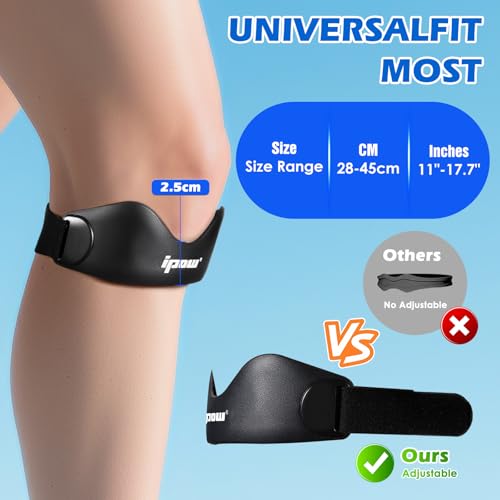 IPOW Silicone Patellar Tendon Support Strap Adjustable Non-Slip Patella Band Support Knee Brace for Hiking, Running, Jumpers Knee, Tendonitis, Basketball, Squats - color: black 2025