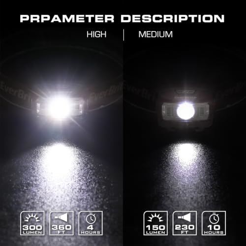 EverBrite Headlamp, 2 Pack LED Head Lamp for Kids & Adults, Red Light - color: Pink