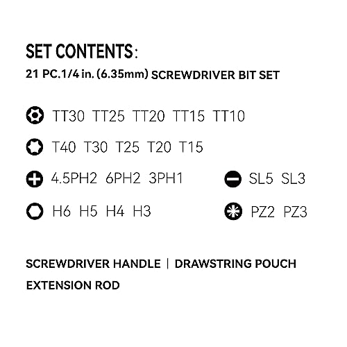 JIMIHOME POP to GO Mini Screwdriver Set 23-Pieces Hobby Repair Set DIY PC Hardware Electronic Devices Repair Bike Home Machine Door Window Portable Compact 1/4 in. (6.35 mm) Bits Set