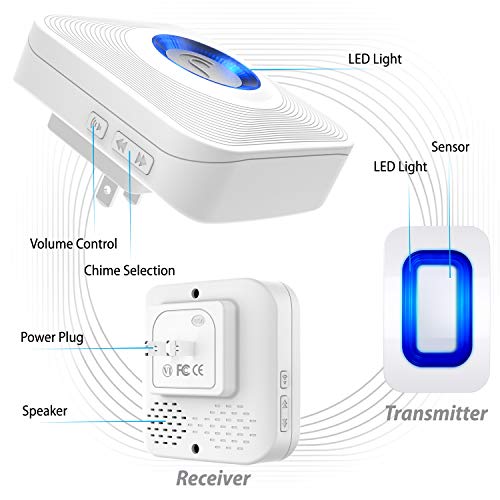 Fosmon WaveLink Wireless Driveway Alarm Chime, 1 Receiver 2 Sensors Kit - style: 1 Receiver + 2 Motion Sensor