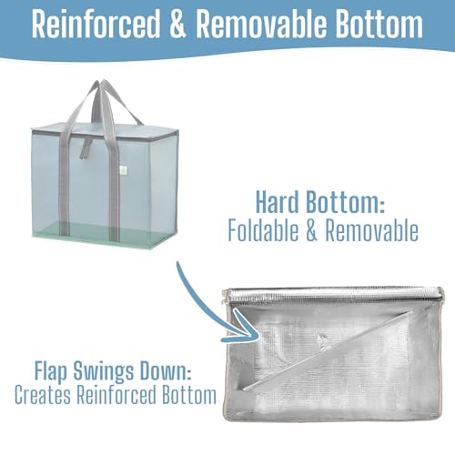 VENO 2 Pack Insulated Grocery Bags, Hard Bottom, Light Blue - color: Light Blue, size: 15.7"W x 12.6"H x 8.7"D - 2 Pack