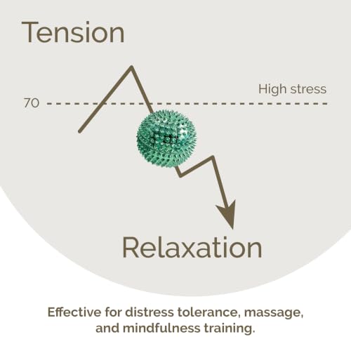 2X Spiky DBT Skill Balls | Magnetic Stress Relief Balls | Spiky Massage Balls for Relaxation, Tension Release, Focus & Mobility (Green, 2 Inch) - color: Green, size: 2 inches