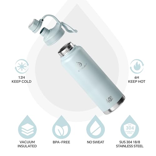 IDEUS 40oz Stainless Insulated Bottle with 2 Leak-Proof Lids, Light Blue - color: Light Blue, size: 40 Ounces