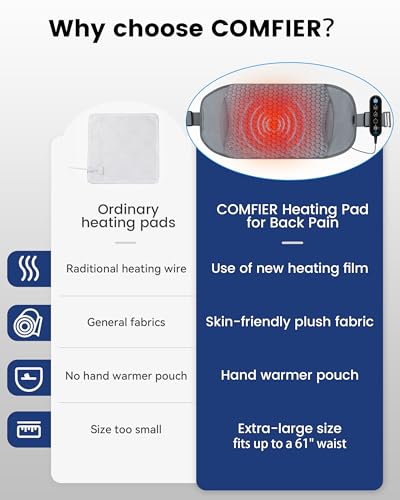 COMFIER Heating Pad with Graphene Heat & Massage for Back FSA Eligible Item - color: Dark Grey