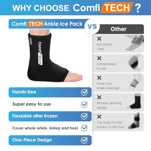 ComfiTECH Ankle Ice Pack Wrap, Large Opening Gel Pad for Foot & Heel, XL - size: X-Large