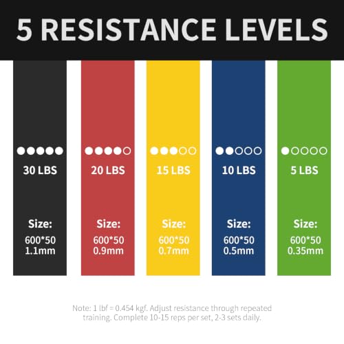 Resistance Bands Long Non-Latex Elastic Stretch Bands - color: 5 Colors-5-30lb, size: 2ft