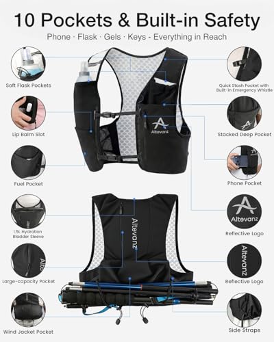 Running Vest for Women Men, 29″-37″, Lightweight Hydration Vest