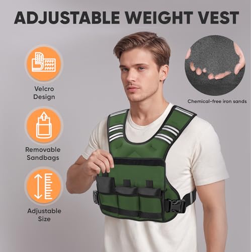APEXUP Adjustable Weighted Vest, 4-10lb/12-18lb/20-32lb Vest with 6 Ironsand Weights and Large Pocket, Weight Vest for Men Women Strength Training, Running, Walking - color: Green, size: 4-10lbs