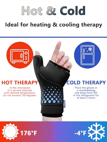 Wrist &Thumb Ice Pack Wrap-Thickened Gel for Long-Lasting Cold Compression - color: 1 Pack-black, size: S/M