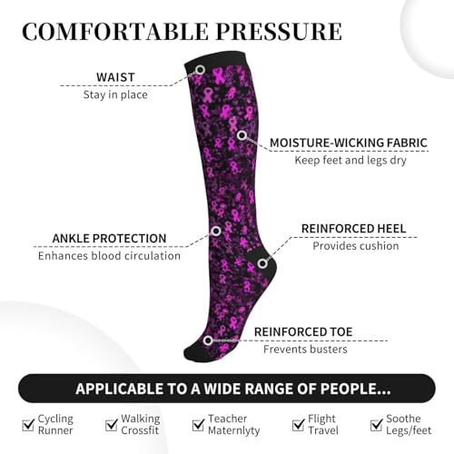 Avocado Compression Socks Women Men Knee High Stock for Running Work Support Nurses Travel - color: Breast Cancer Ribbon