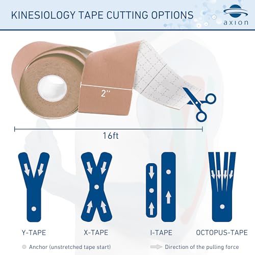 Kinesiology Tape Uncut | 1 Beige Roll of Athletic Sports Tape | 16ft Length and 2'' Width | Waterproof • Skin-Friendly • Elastic | Ideal for Sports | axion - color: Beige