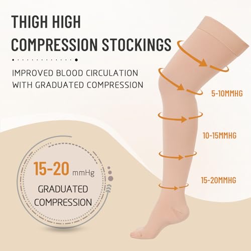 Athbavib 15-20 mmHg Thigh High Compression Socks for Women & Men - color: A-Beige(Closed Toe), size: Small