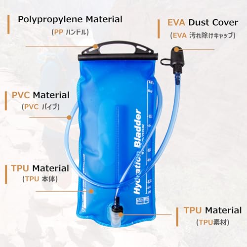 Azarxis Hydration Bladder TPU 1.5L 2L 3L Water Reservoir BPA-Free for Hiking Backpack Hydration Pack, Leak Proof Large Opening Water Storage Bladder Bag for Camping Cycling Running - color: #02 TPU Material - 1.5L