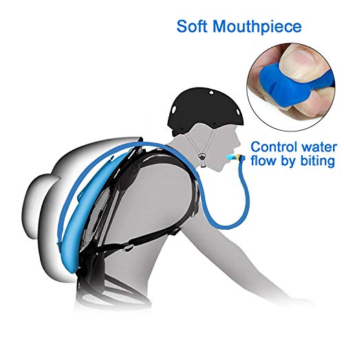 Bite Valve Replacement Mouthpiece Fit for Hydration Pack Bladder Water Backpack and Most Brands(4-Pack), with Shutoff Valve and Tube O-Ring - color: Blue