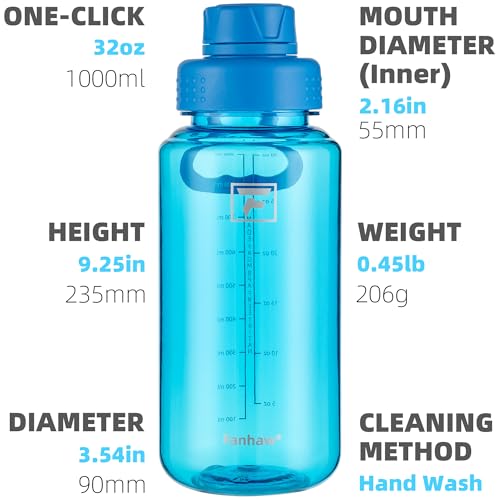 Fanhaw 32oz Clear Plastic Water Bottle with Fast-Flow Lid, Classic Blue - color: Classic Blue