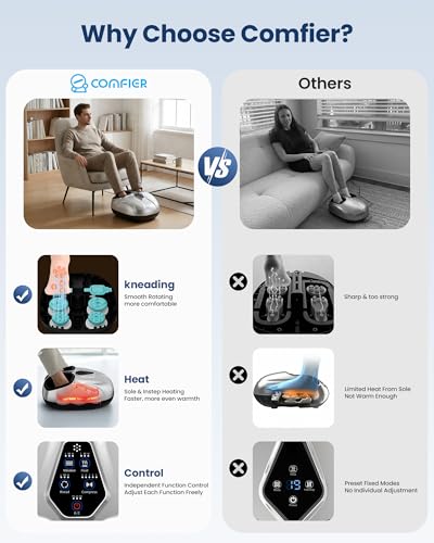 COMFIER 2026 Upgrade Shiatsu Foot Massager,Feet Massager for Neuropathy Plantar Fasciitis Relief,3 Kneading,3 Heat,3 Vibration & 5 Compression, Fit Up to 14,Relax for Home Office Use - color: Silver