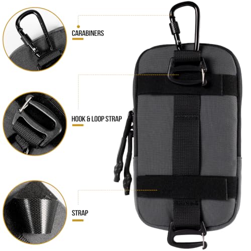 ONETIGRIS Backpack Strap Pouch, MOLLE Phone Holster for Backpack & Belt - color: Grey
