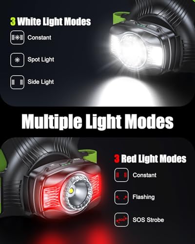Running Lights for Runners, 500LM High-Vis Reflective Running Vest