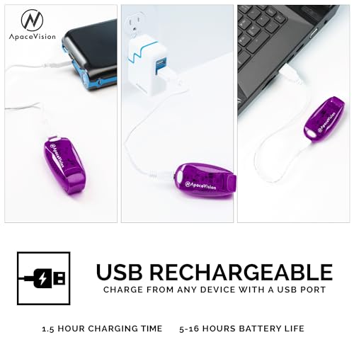 EverLightFX USB Rechargeable LED Safety Light 2 Pack, Clip On Strobe Light - color: Violet