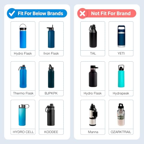 Straw lid for Hydroflask Wide Mouth Water bottle,Flex Straw Lid compatible with Hydro Flask 12 16 18 20 32 40 64 oz,Sports Straw Cap Flip Top Lid Water Bottle Lid Accessories… - color: Blue 2