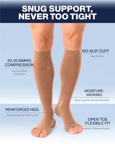 Compression Socks For Women Men,Open Toe Knee High 20-30mmHg - color: Nude, size: Small
