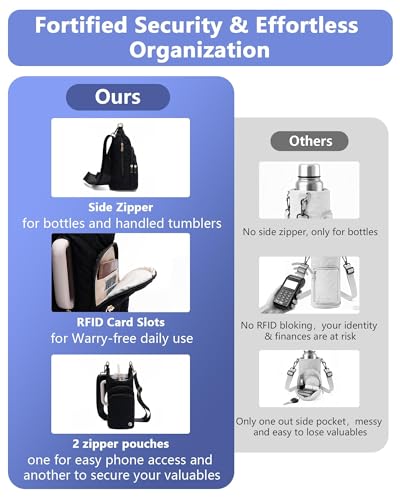 Water Bottle Holder with Strap 30/32 oz, Crossbody Water Bottle Carrier Bag - color: Black Diamond Quilted
