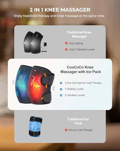 CooCoCo Knee Massager with Heat Cold, Vibration Massage - color: Gray
