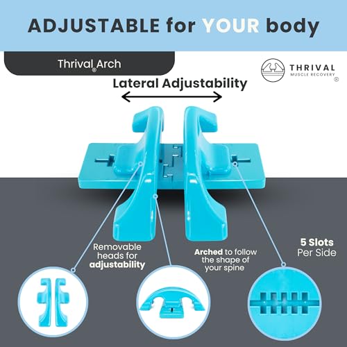 Thrival Arch Back Stretcher, Psoas Muscle Release Tool, Patented, Blue - color: Blue, size: ThrivalArch