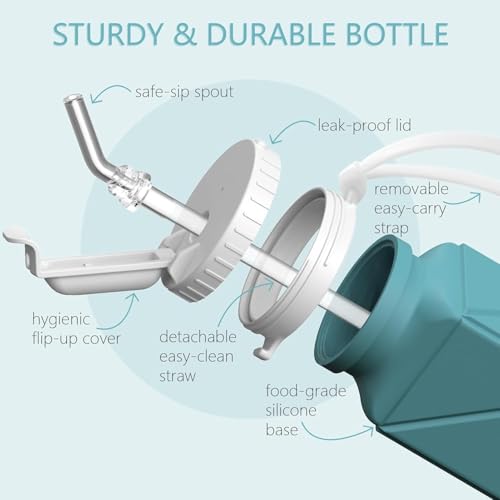 BEAUTAIL Collapsible Water Bottles 21oz/610mL, Silicone Travel Water Bottle - color: Dark Blue+Blue